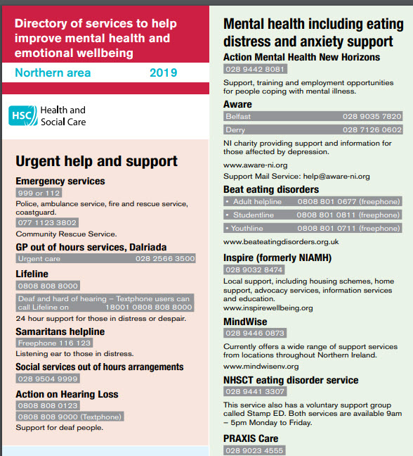 Organisations That Can Help
